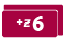 Ciakidzo